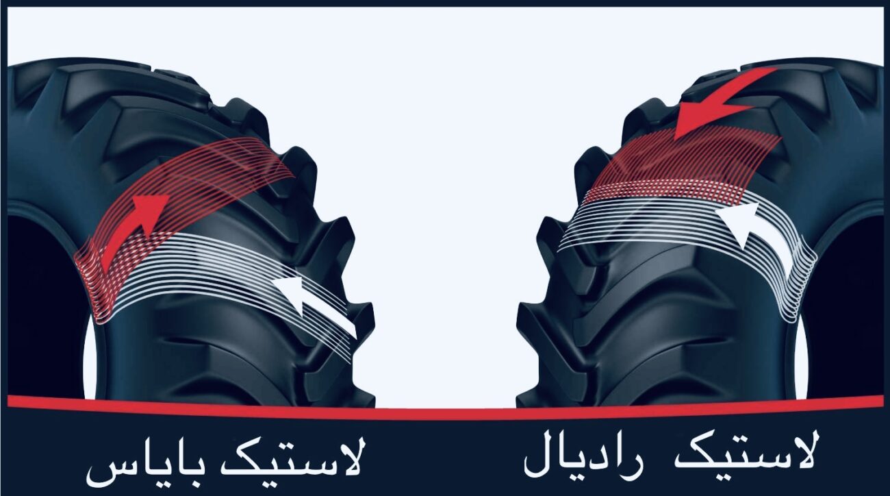 انواع لاستیک ها و نحوه براق کردن آن 